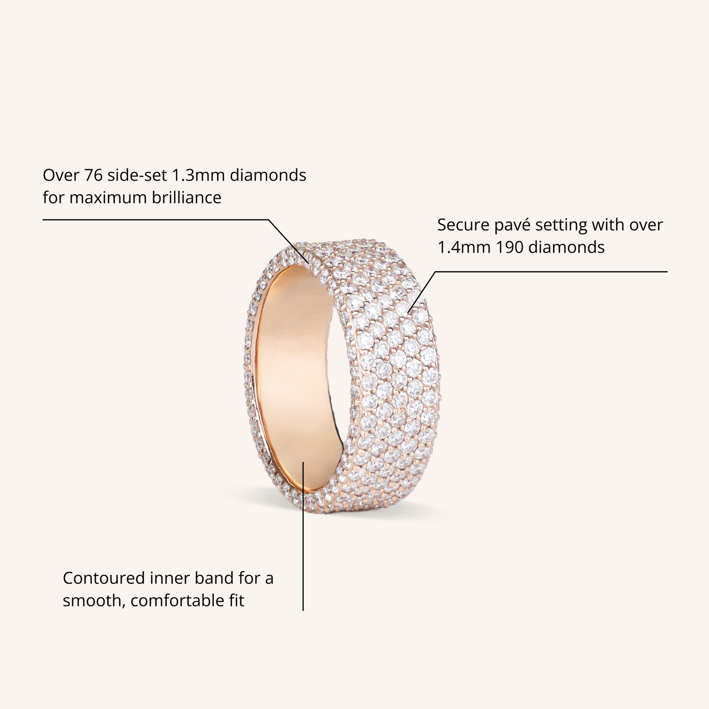 Pavé Diamond Ring, 5 Row