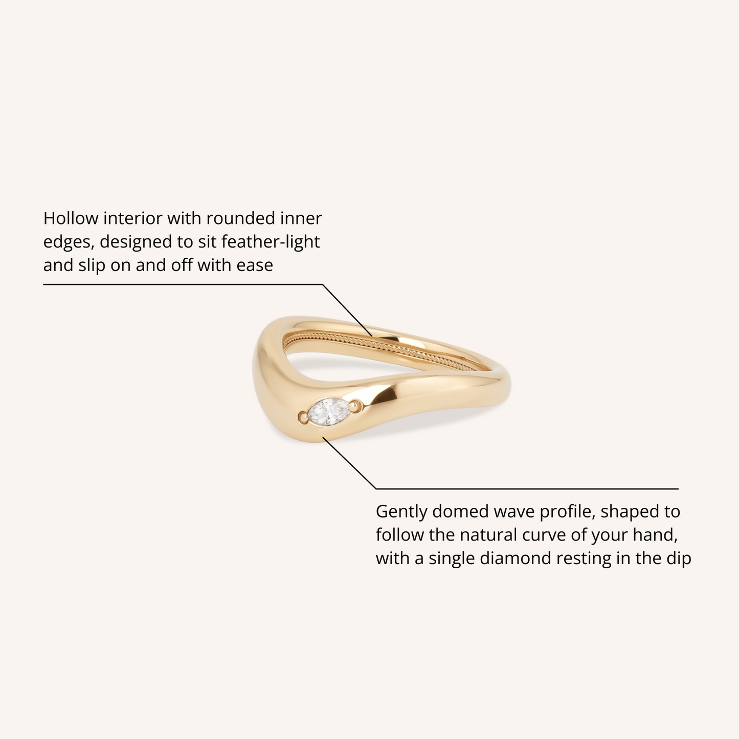 Wave Ring